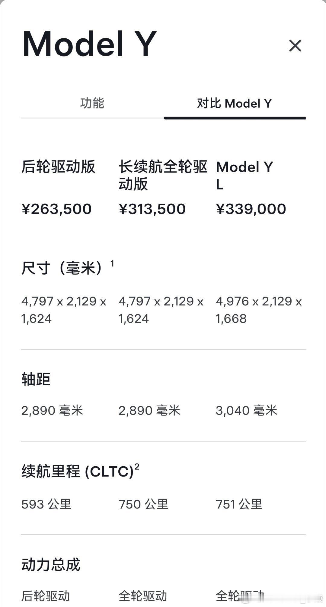 大概总结一下Model Y L特斯拉ModelYL内饰图曝光1、外形和Y没啥区别