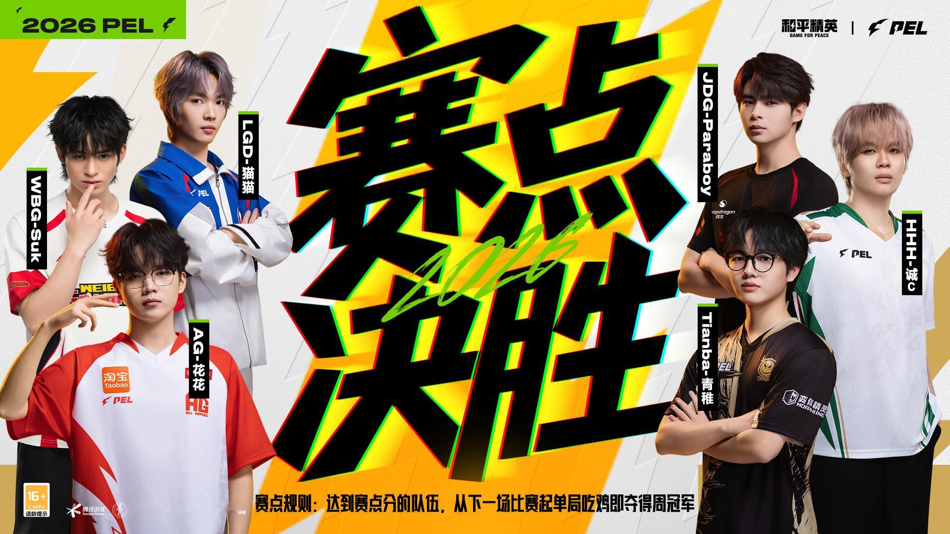 【2026PEL夏季赛】Week3 主题周预告 2026PEL夏季赛2026PE