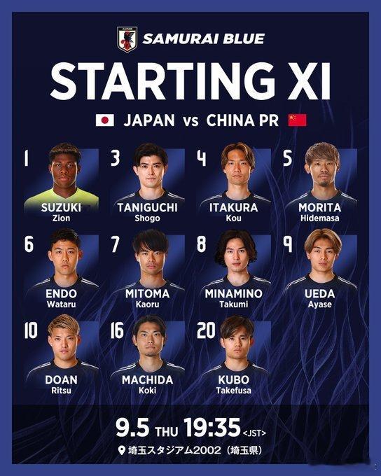 日本打的是3421或者3241，堂安律在右，三笘薰在左，久保建英会持续在国足的肋