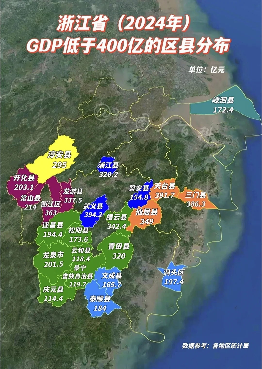 浙江省2024年GDP经济低于400亿的区县分布，大部分都在浙江南部尤...