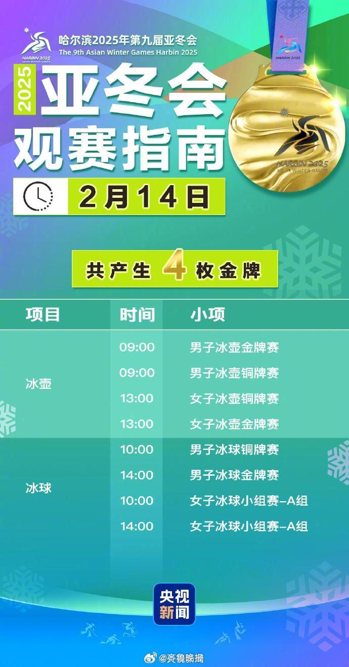【#中国队揽亚冬会一半的金牌#🇨🇳 转发！加油！】#2025亚冬会今日闭幕#