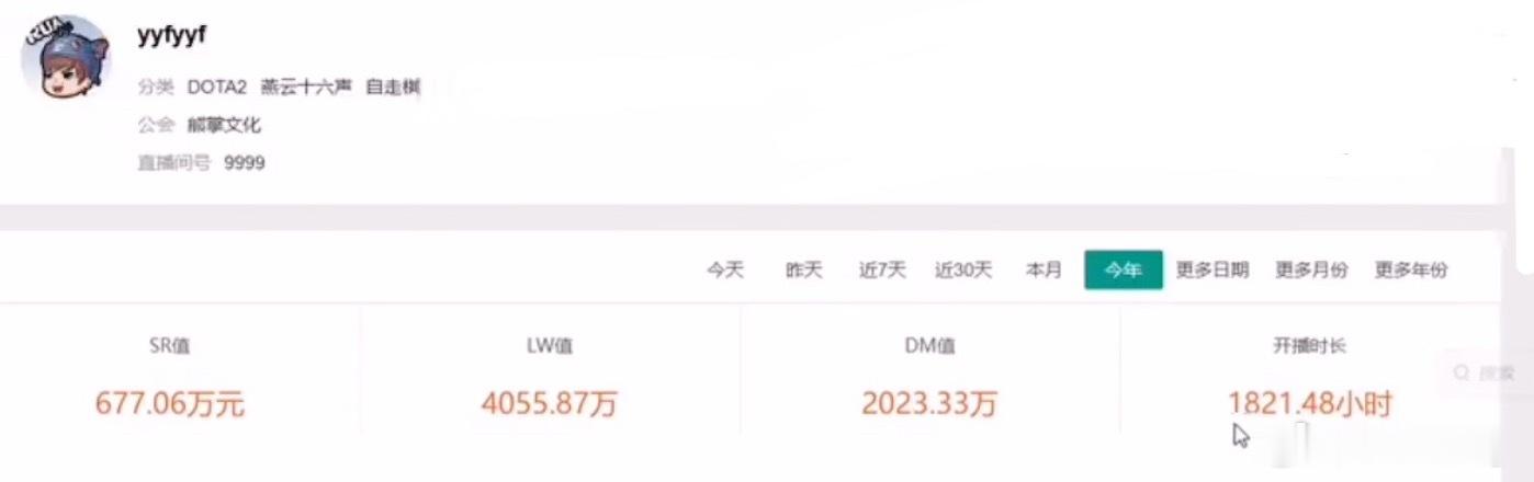 大舅哥：我发现个问题，熊掌最勤奋的男主播是枫哥啊，熊掌公务员挺多的啊！dota2