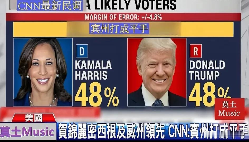 川普和哈哈哈
在宾州打成了平手