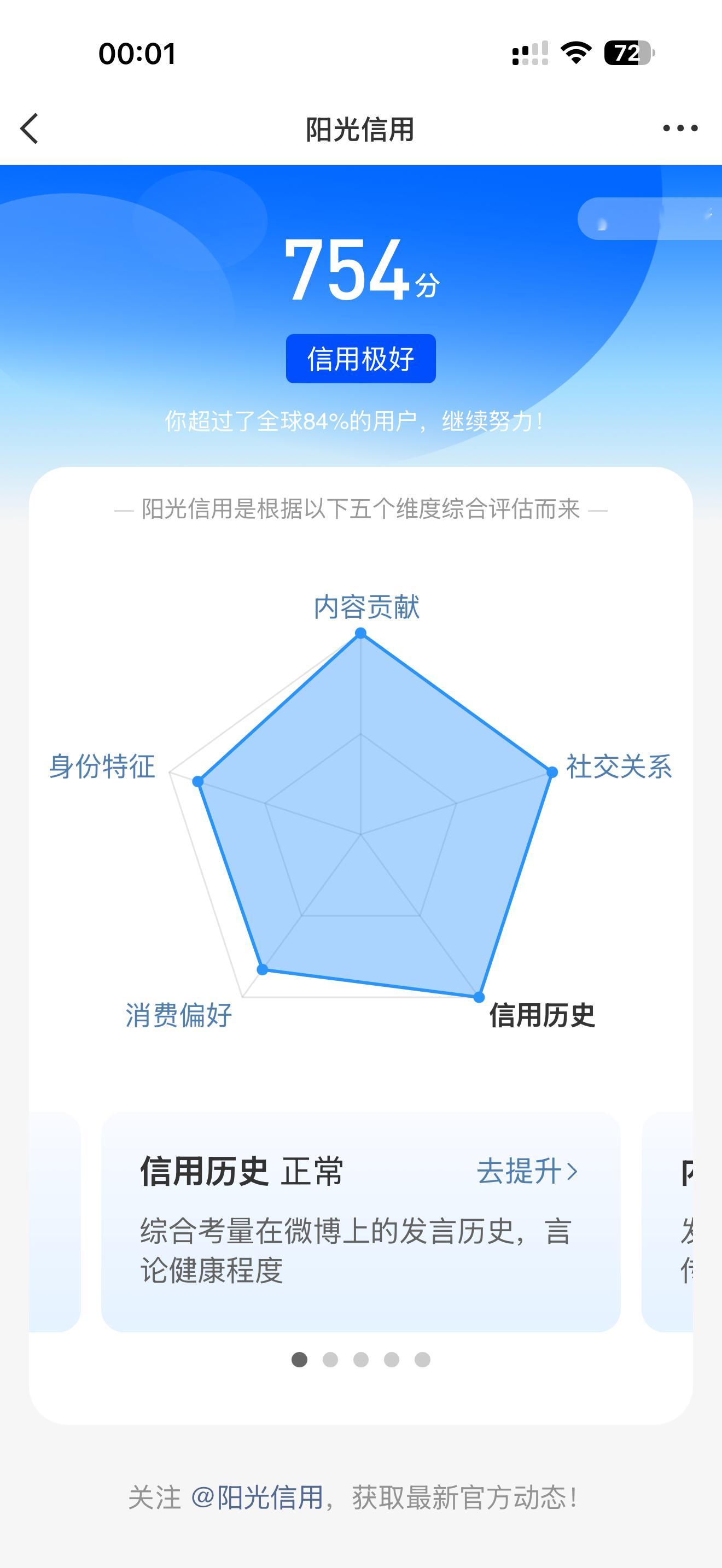 哦买噶，我刚发现我的阳光信用754了！ ​​​
