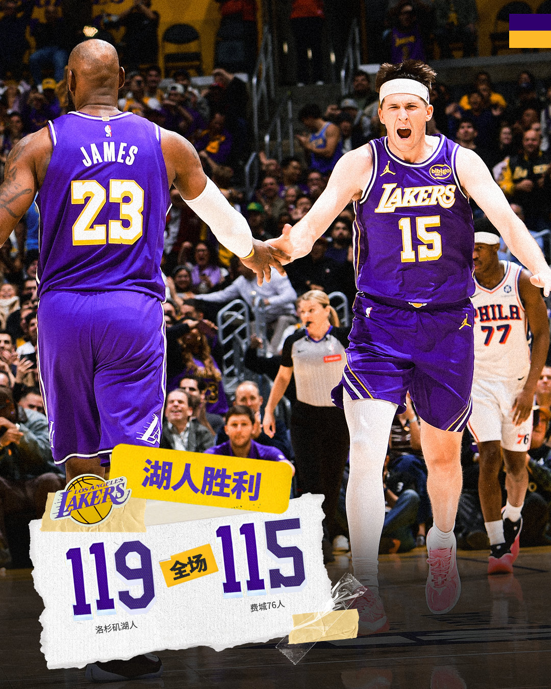 「76人vs湖人 | 全场🔚」湖人1️⃣1️⃣9️⃣ - 1️⃣1️⃣5️⃣ 
