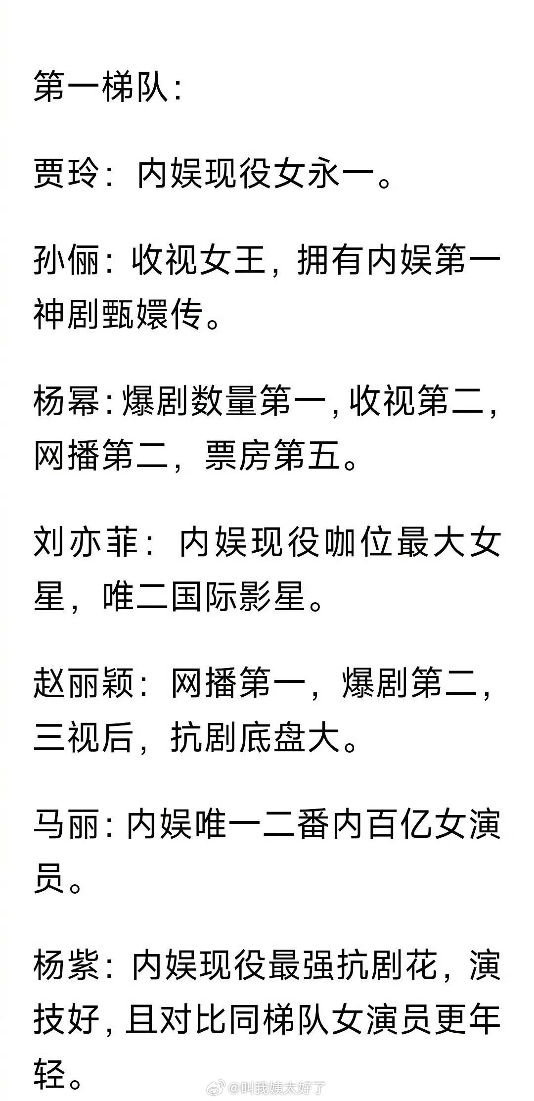 现阶段内娱女星排行🈶，大家感觉客观吗？ ​​​