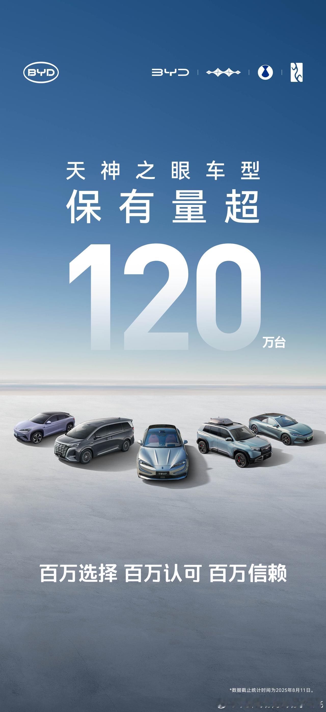 真速度，搭载天神之眼的车型卖了120万辆以上了！