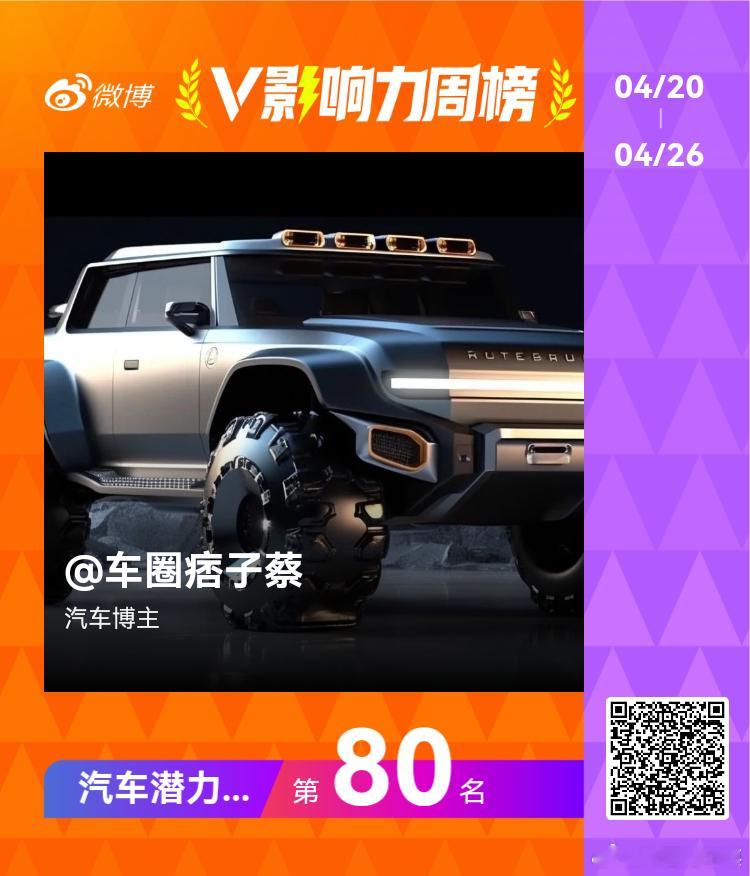 【V影响力榜 2026年第17周】「汽车潜力周榜」揭榜啦！2026北京车展 痞子