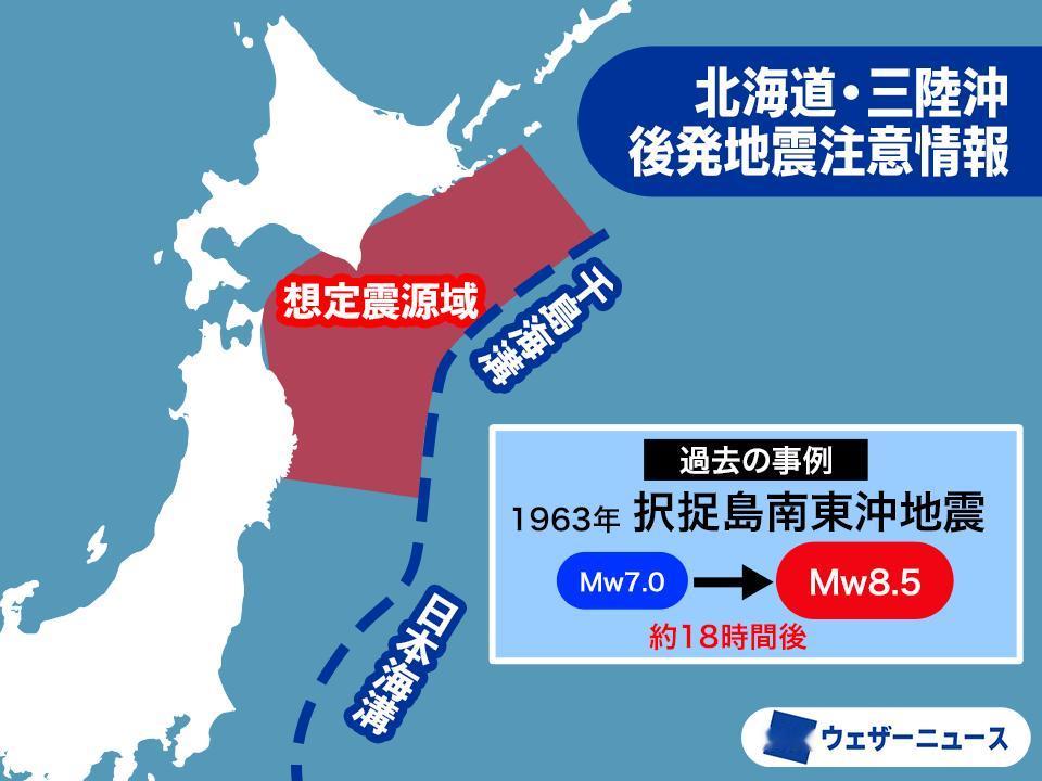 日本可能发生8级以上大地震！
“北海道和三陆近海地震警报”向公众发布警报，提醒人