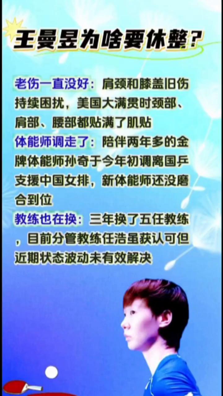 王曼昱为啥要休整？
老伤一直没好：肩颈和膝盖旧伤持续困扰，美国大满贯时颈部、肩部