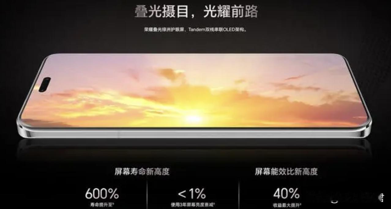 我比较好奇双层OLED屏幕第二家还有谁
   荣耀这次的Magic6保时捷版本，