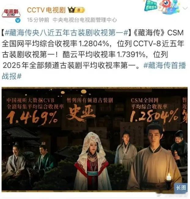 《藏海传》收视率！一部剧的收视率好坏应该拿出去向外对比，而不是在自己的战报里圈地