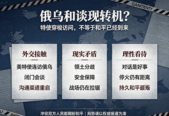 俄乌和谈迎来转机美特使穿梭两国旋特朗普争议背后藏三大现实难题