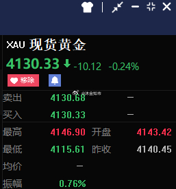 出炉啦出炉啦～跟上的伙伴和跟单的伙伴们，可以开始琢磨下午茶喝啥咯[嘻嘻][嘻嘻]