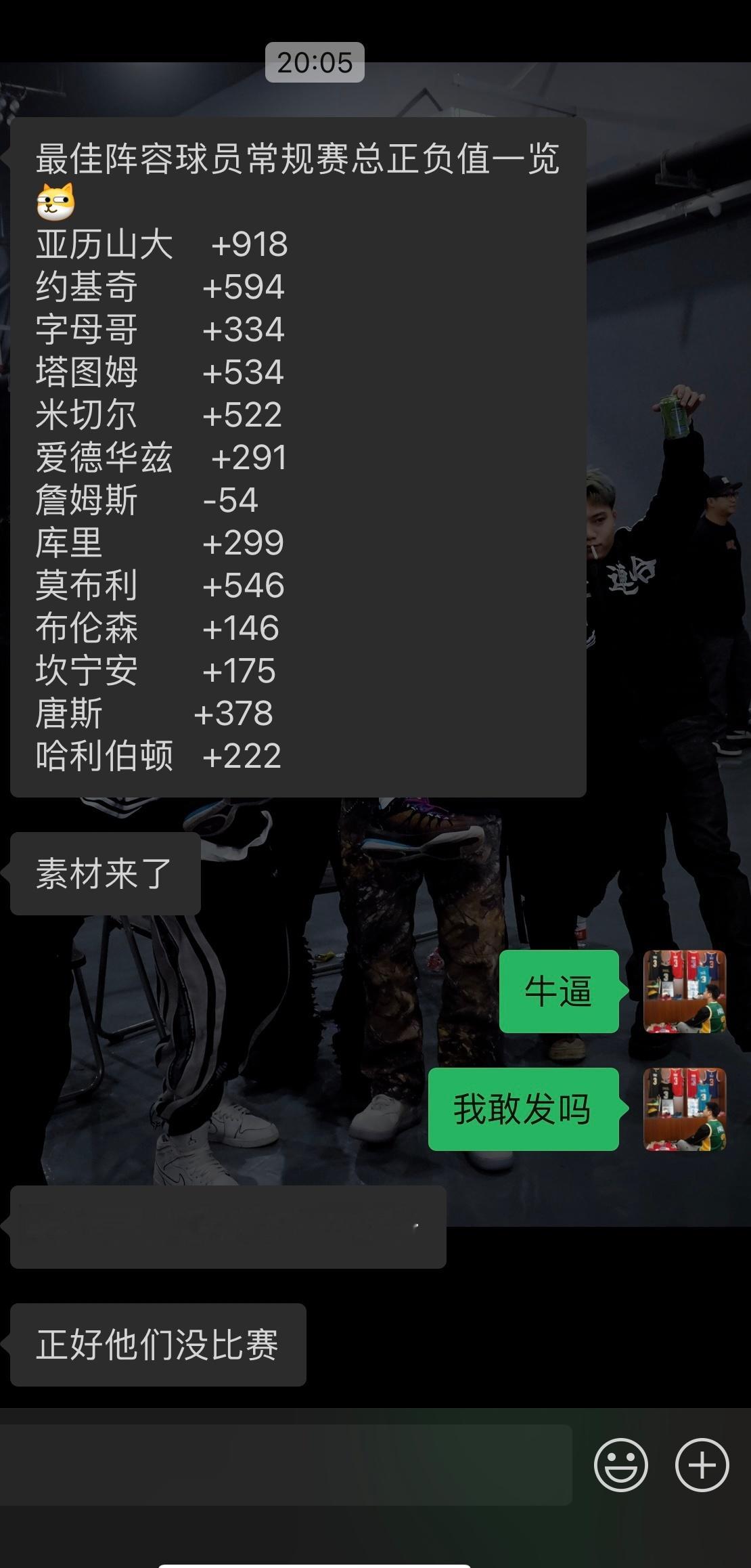 我有一个朋友发给我的这是假的吧怎么可能呢？最佳阵容球员常规赛总正负值一览亚历山大