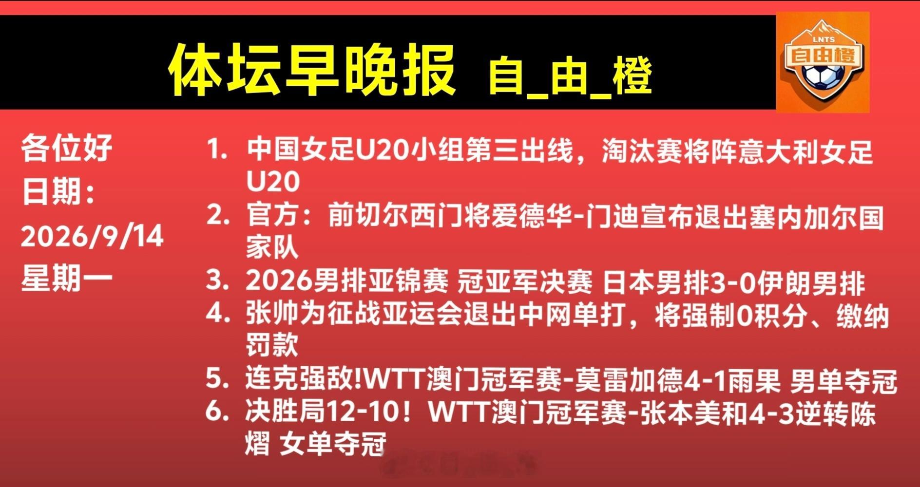 山东泰山[超话]每日橙语自由橙[超话]体坛早晚报 ​​​