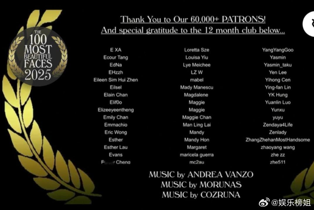 2025全球百大最帅面孔2025年全球百大最帅面孔名单🈶，恭喜梓渝入围2025