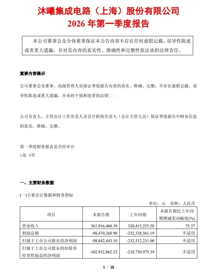 【沐曦股份：一季度净亏损9884.24万元】沐曦股份公告，2026年第一季度营业