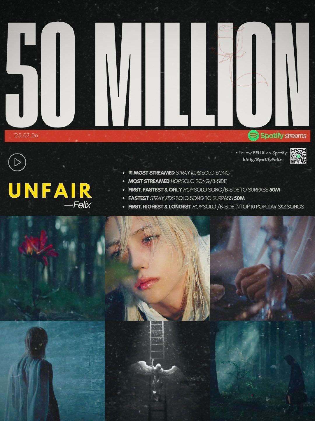 李龙馥UNFAIR播放量破5000w 李龙馥solo曲《UNFAIR》在Spot