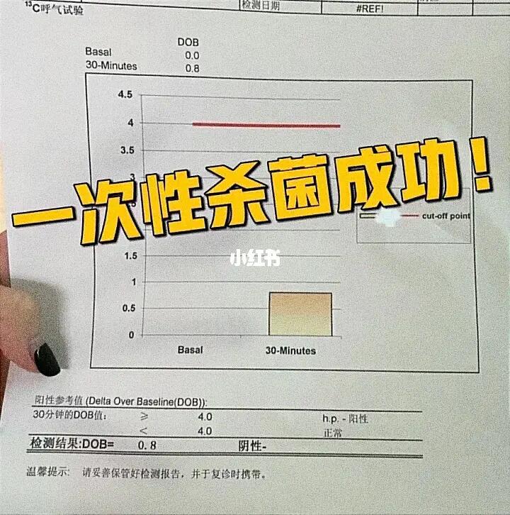 幽门螺杆菌一次性杀菌成功，记住这5点‼️