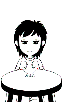 滚揉后溪穴：保护颈椎、腰椎如果你坐在电脑面前，可以把双手后溪穴的这个部位放在桌子