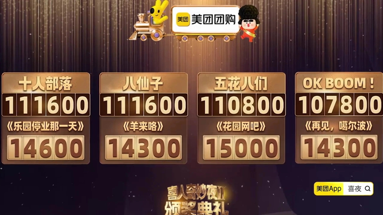 昨天最好看的两个毕业大戏，八仙子 和okb，得分并列倒数第一