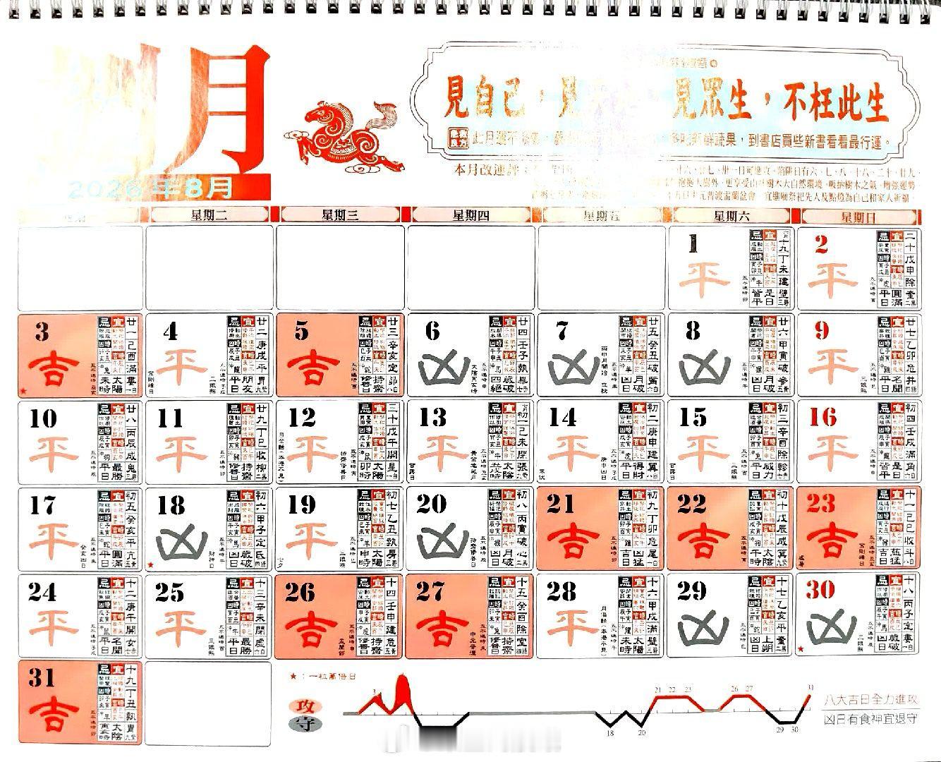 8月吉凶日 