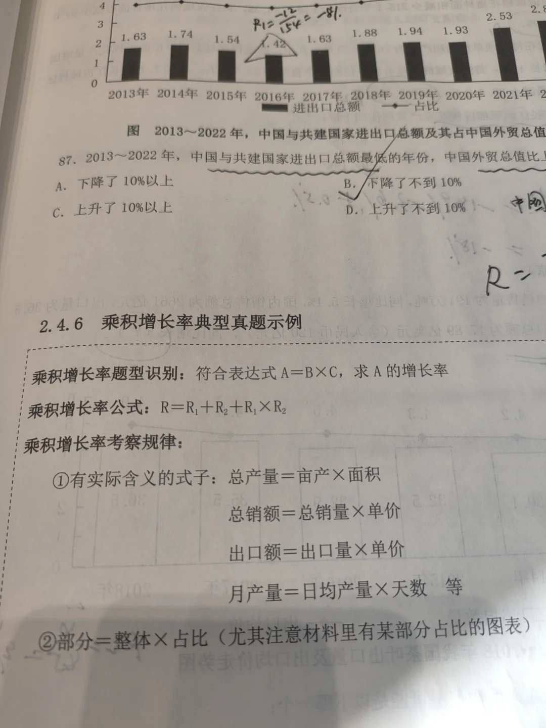 同学说我今年省考讲课变化很大