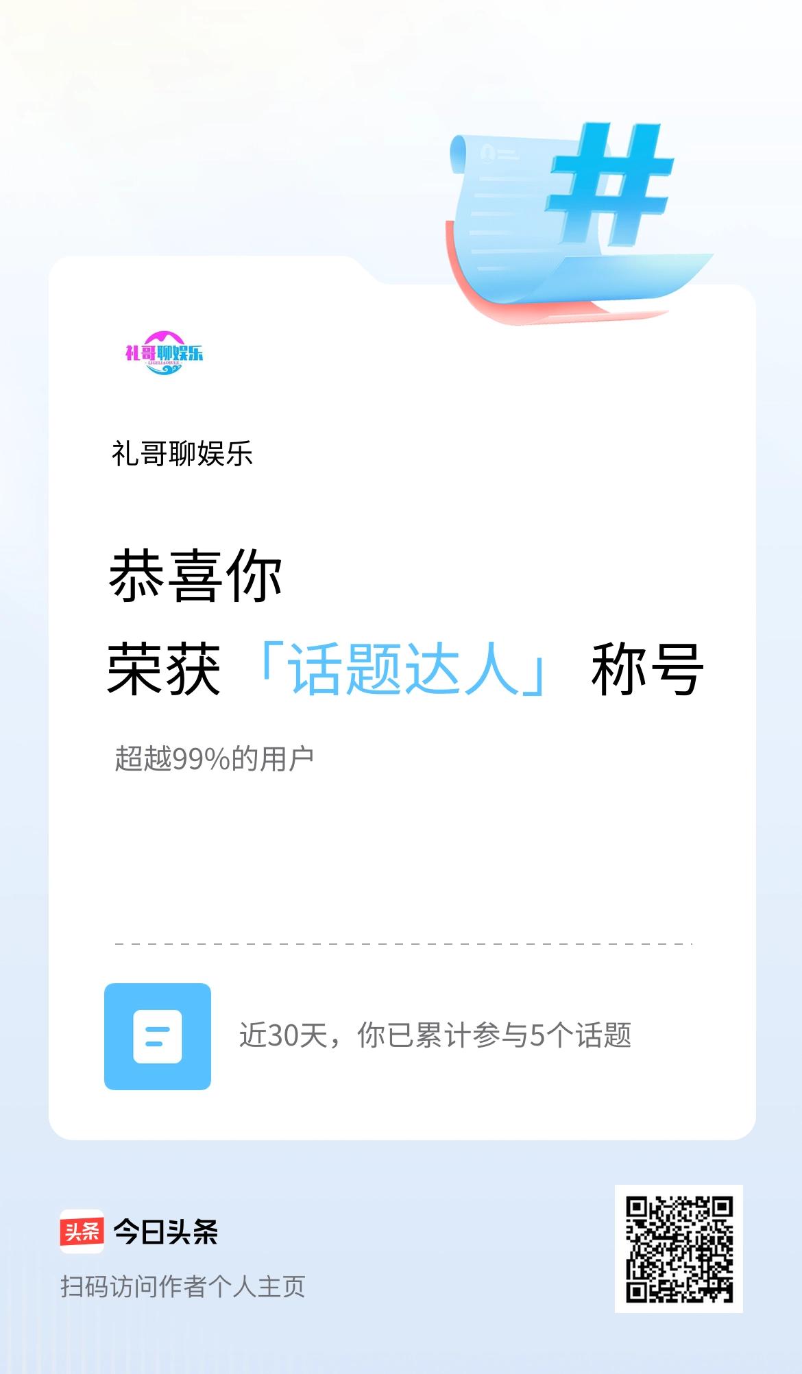 我在头条获得「话题达人」称号