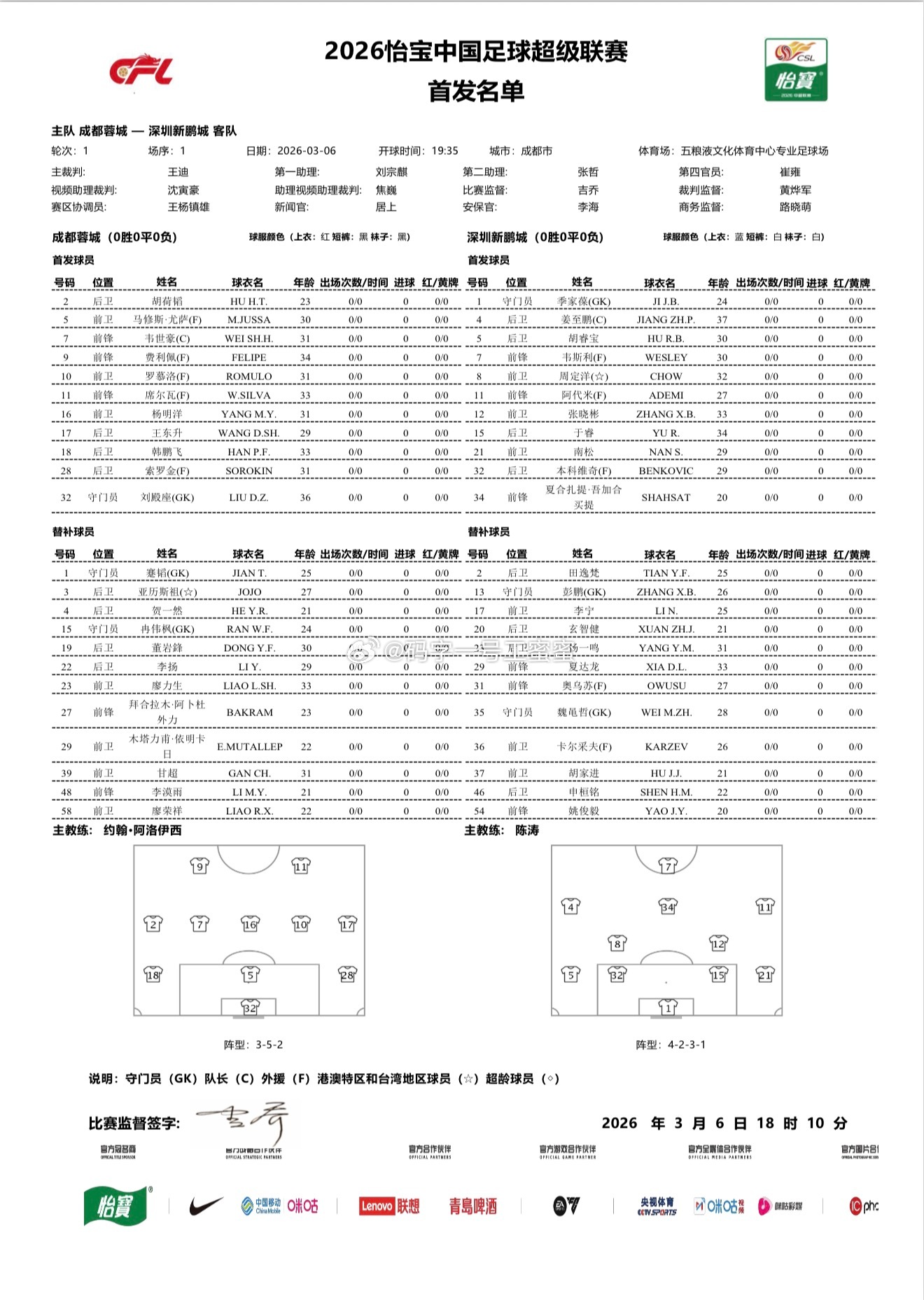 成都蓉城vs深圳新鹏城首发