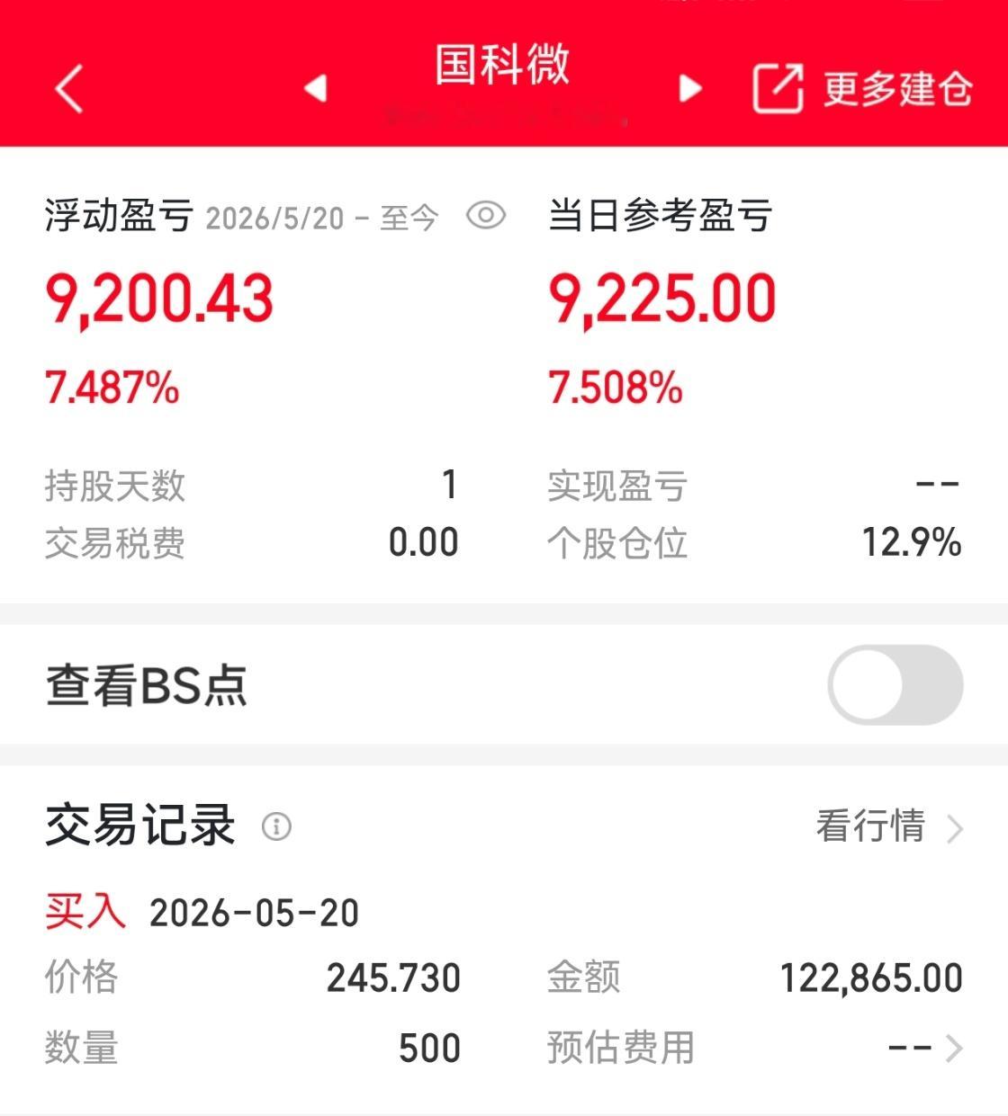 心中有光不惧路长，眼里有梦不畏风霜，坚持终会遇见曙光！今日更新：新增～国科微！ 