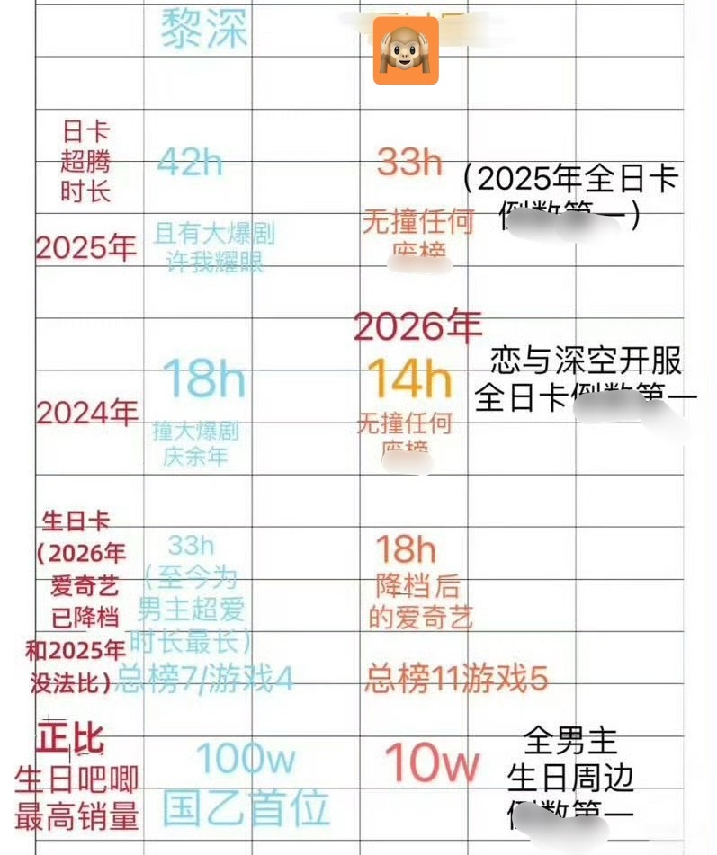 绿婶给圈外麦搽想得到什么圈外都当yxm这个类别是乐子谁在意你那点小99 