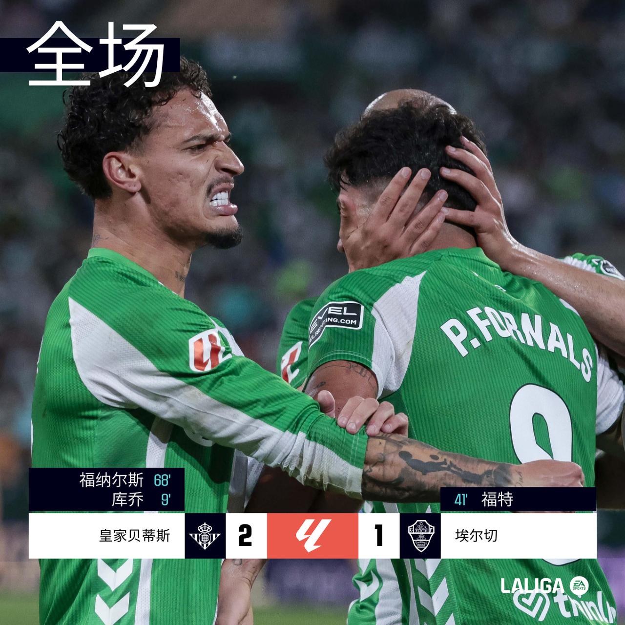 全场 | 皇家贝蒂斯 2-1 埃尔切

9´库乔远射首开纪录贝蒂斯1比0领先
4