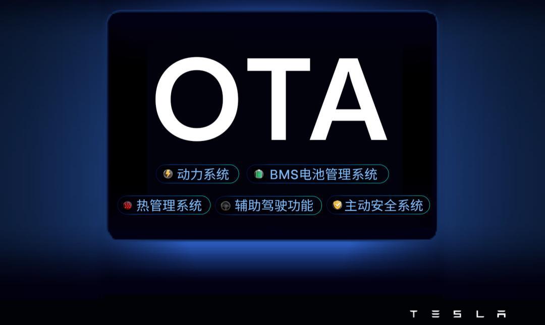 盘点那些年Model S/X开创的十大行业先河，网友：每一项都能单开一场发布会作