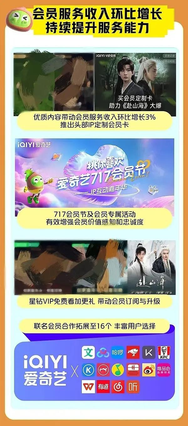 🍑今年第三季度的财报可是一直提成毅的，并且在赴山海播完了以后立马开组的两京十五