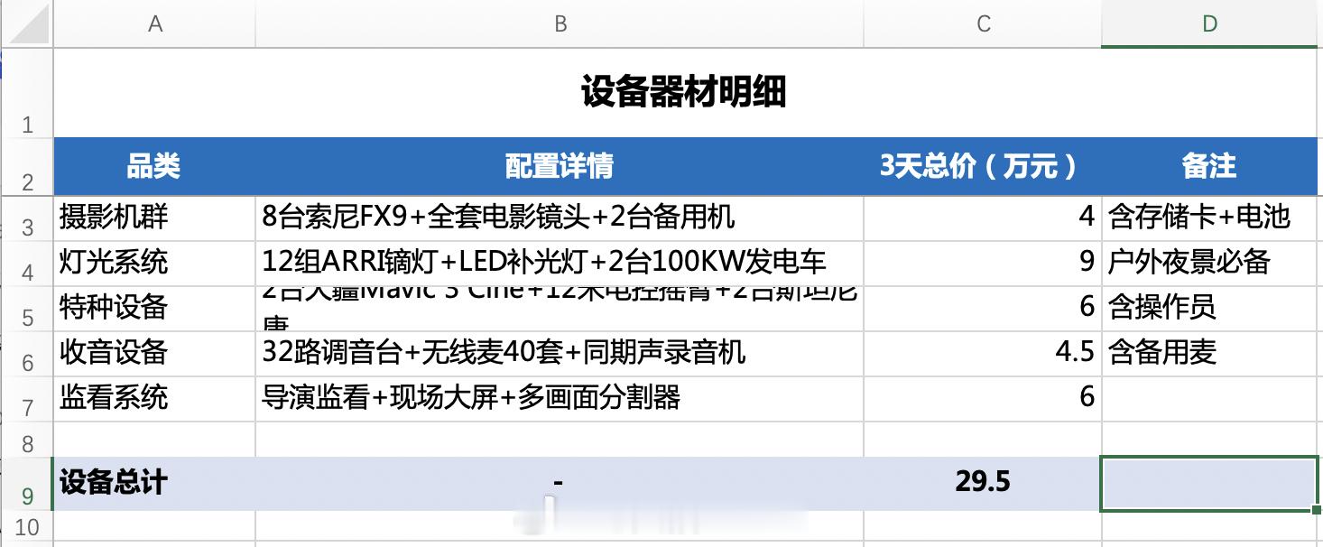 还以为综艺要付场地费跑男录制结束离开后满地垃圾录一期跑男江山篇要花多少钱？让我们