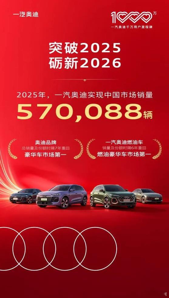 2025年最后一个月的销量公布，一汽奥迪全年零售 570,088 辆，国产燃油豪