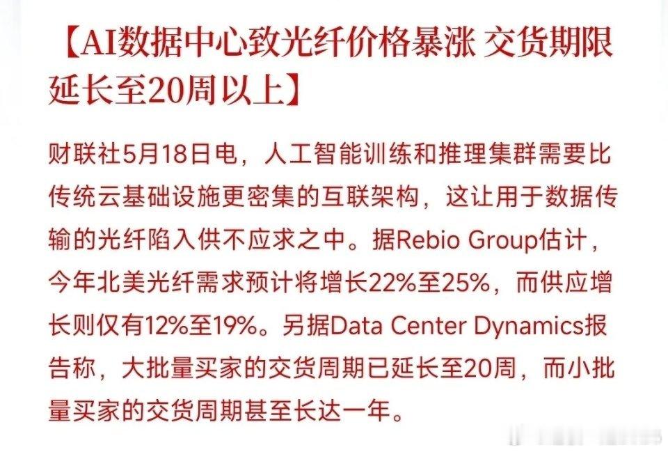 光纤概念又出现了利好消息，供不应求，继续涨价 用光纤的人暴增，需求量涨得飞快，工