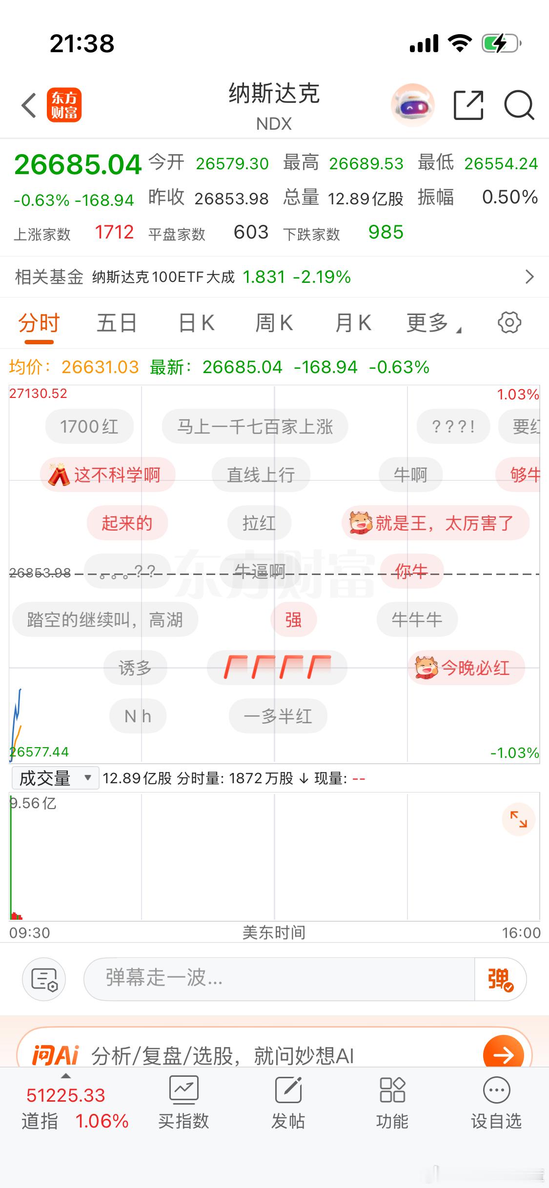 人生四大错觉：美股要崩、大A要涨、她还爱我、这次真的不一样。