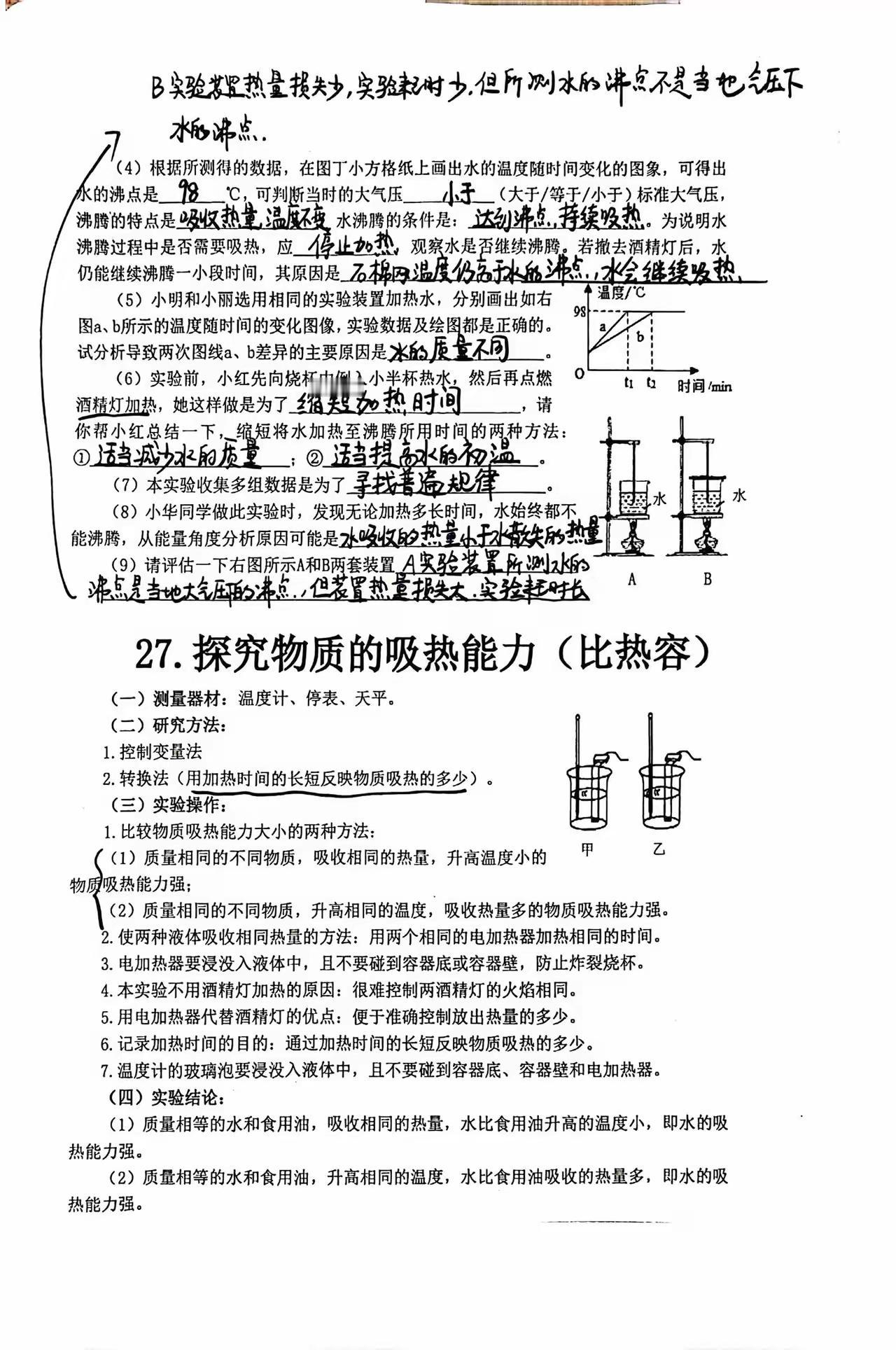 史上最全物理实验