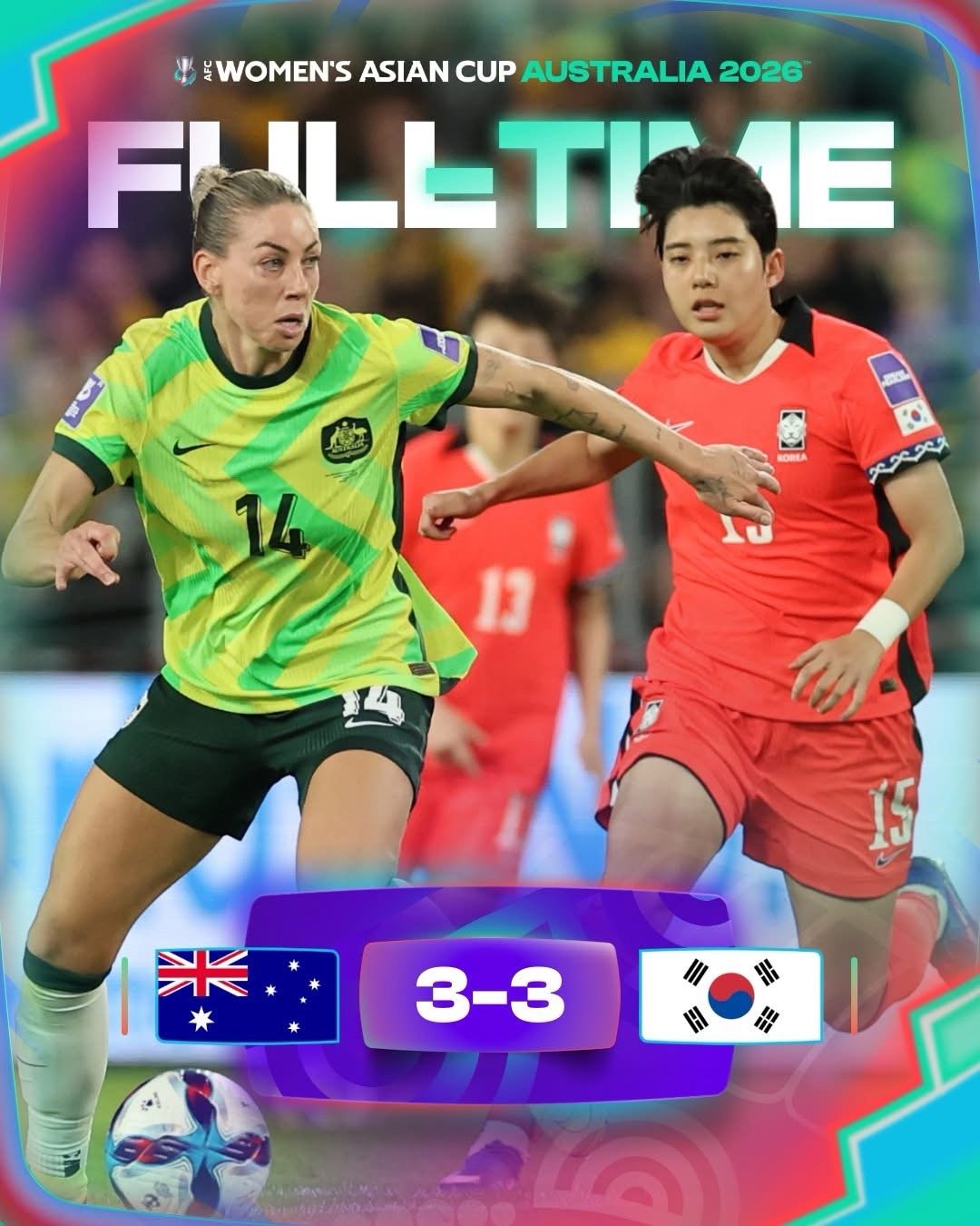 目前而言，菲律賓獲得最佳分組第三嘅機率都頗高，最少佢哋而家head住B組嘅烏茲別