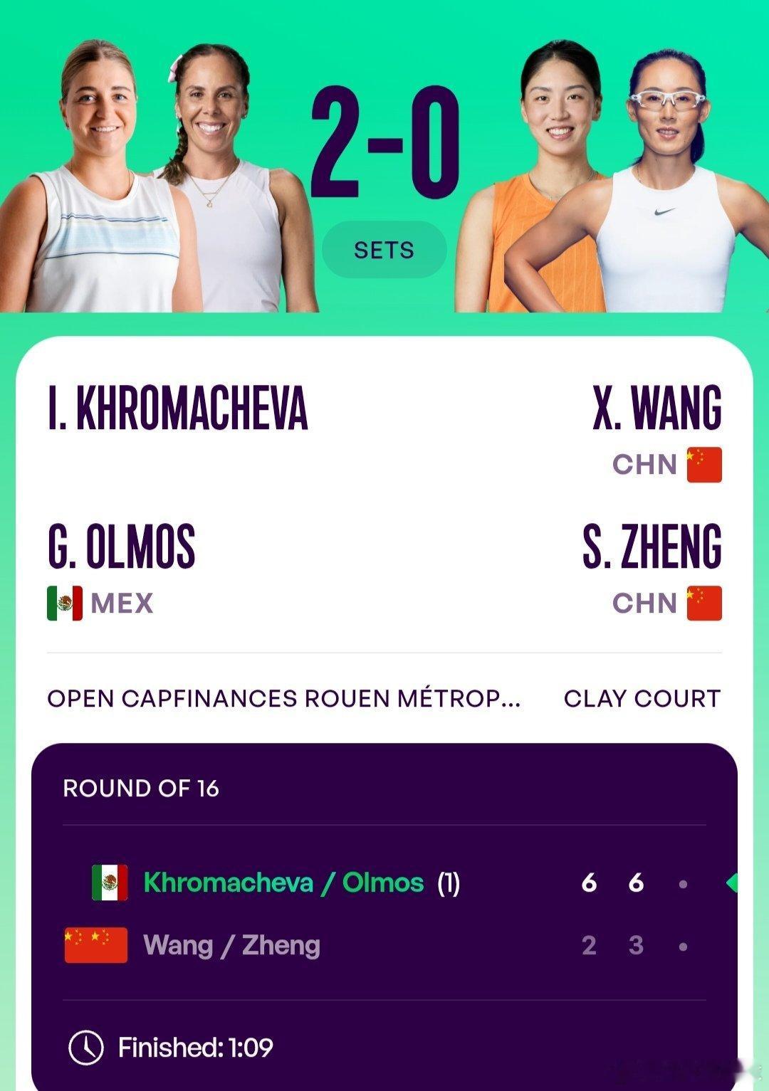 WTA250鲁昂站🇫🇷女双第1轮王欣瑜🇨🇳/郑赛赛🇨🇳2-6/3-6