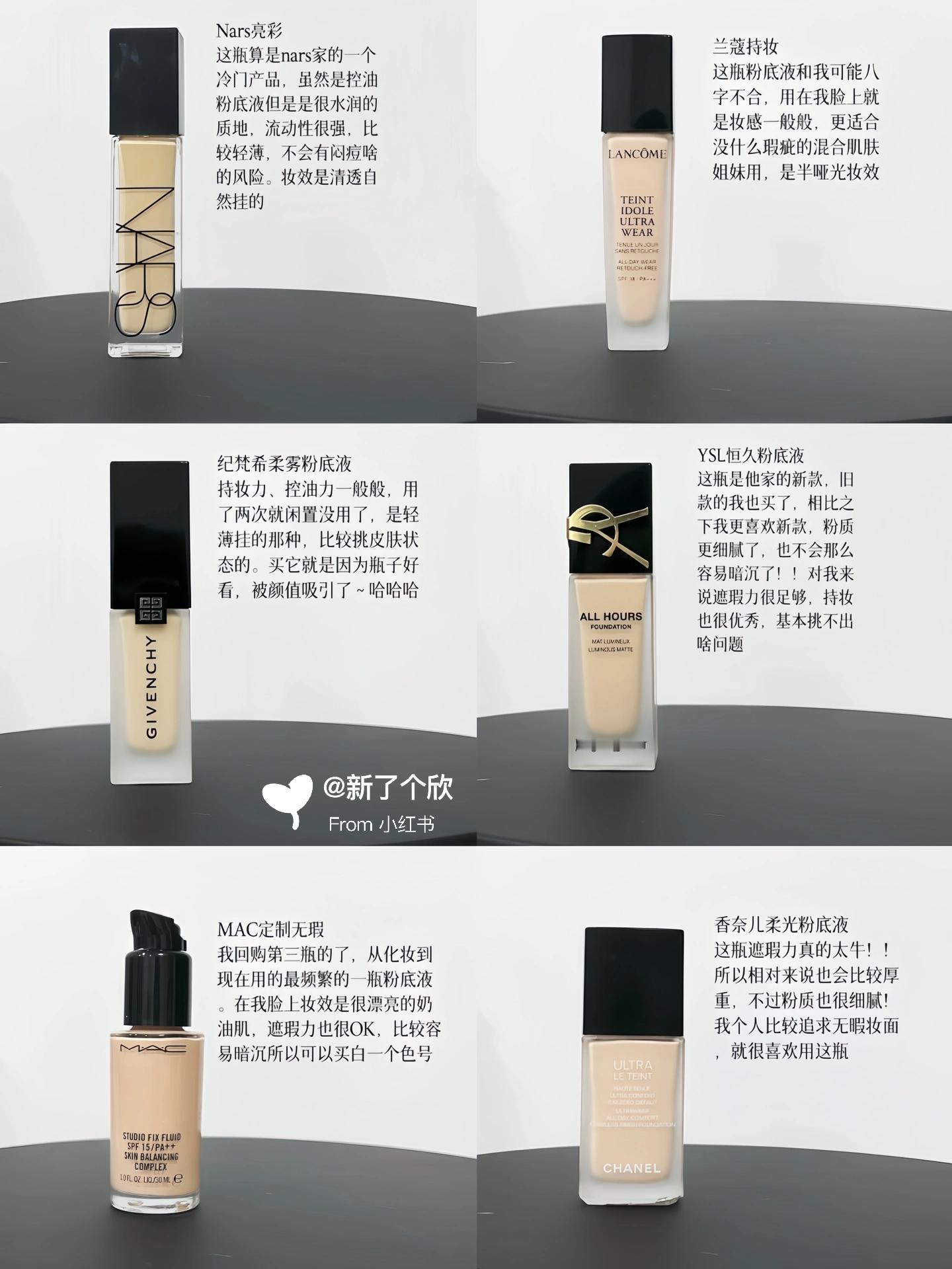 滤镜级底妆｜油皮粉底液自用横测#美丽觉醒计划# #美妆心动好物# cr 新了个欣