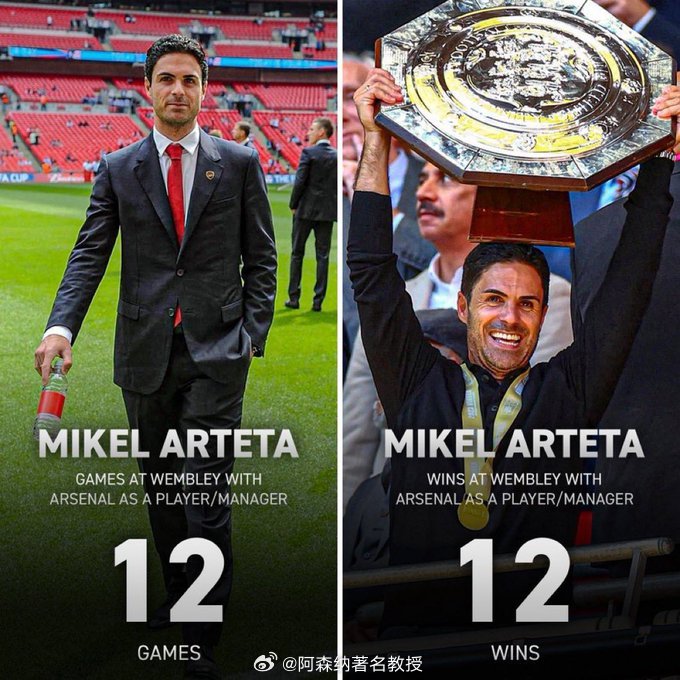 无论是以球员还是主教练的身份代表阿森纳出征，阿尔特塔在温布利球场从未失手，保持着