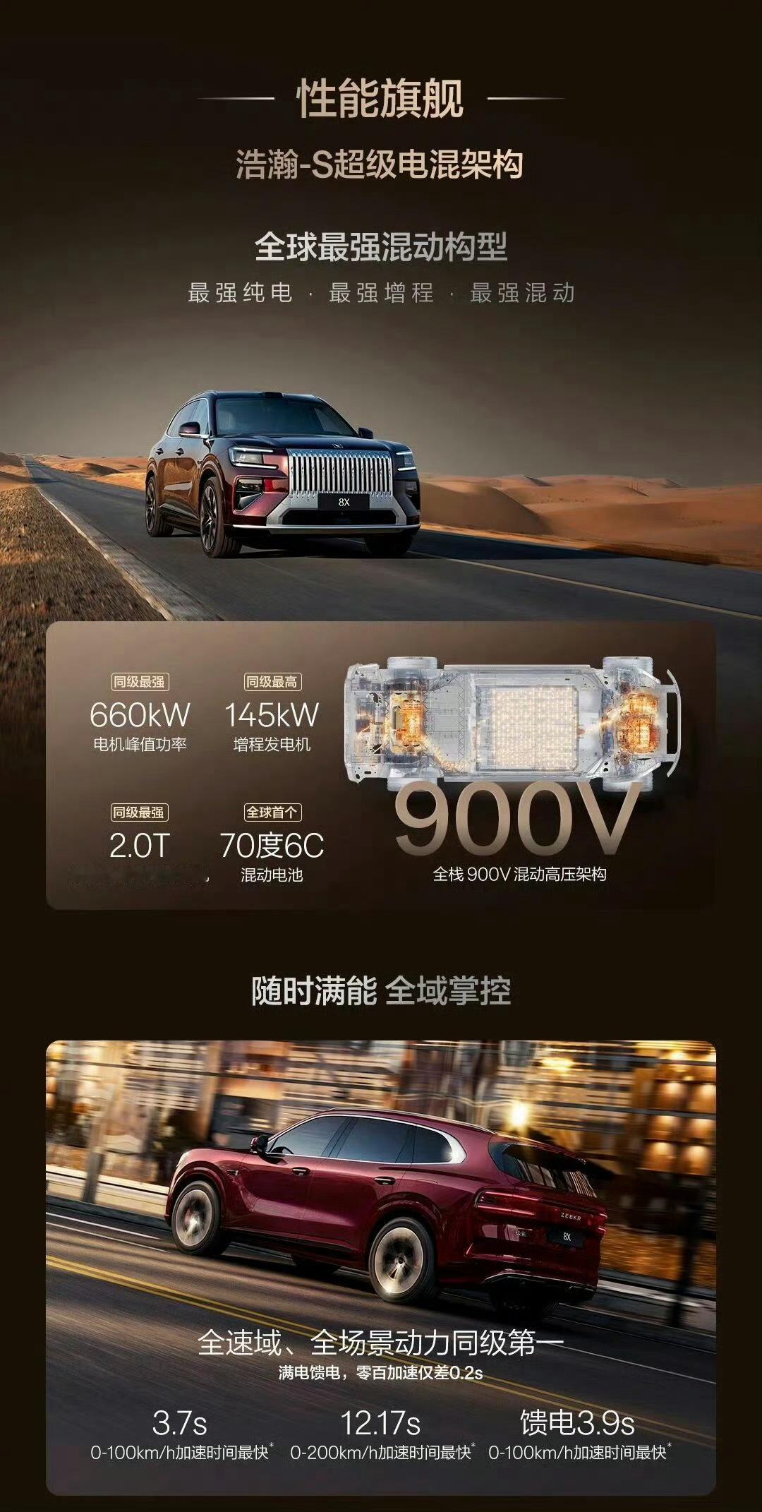 极氪8X虽然名字上是8系其实跟9X同属于品牌旗舰9X主打商务豪华，80%商务社交