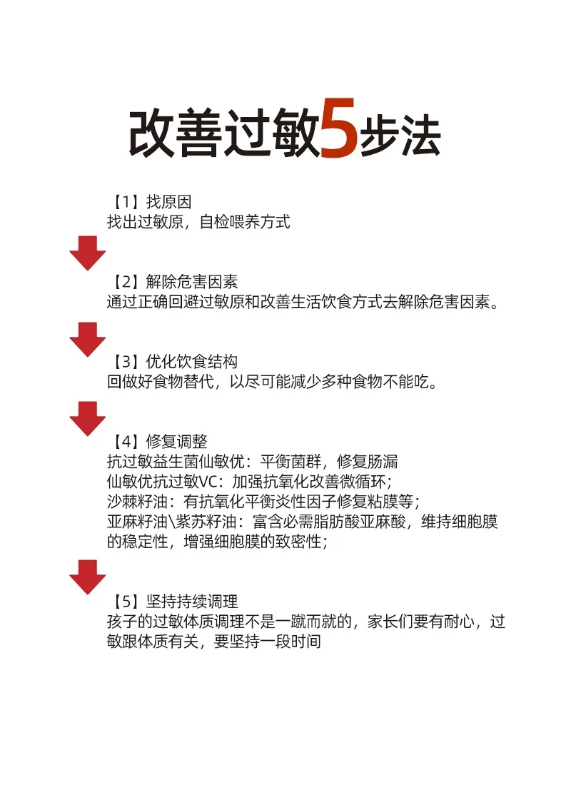过敏5️⃣步法是从营养学的角度改善过敏鼻