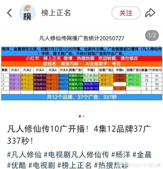 凡人修仙传10广开局凡人修仙传开局10广《凡人修仙传》10 广开局，精彩剧情强势