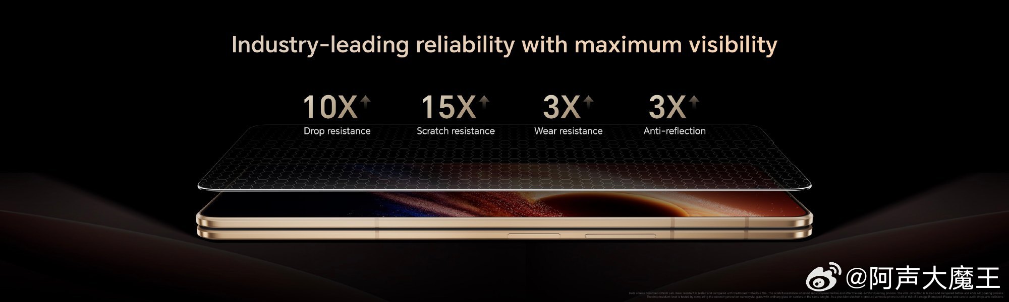 MWC 2026荣耀Magic V6直接亮了啊～折叠态8.75mm刷新轻薄纪录，