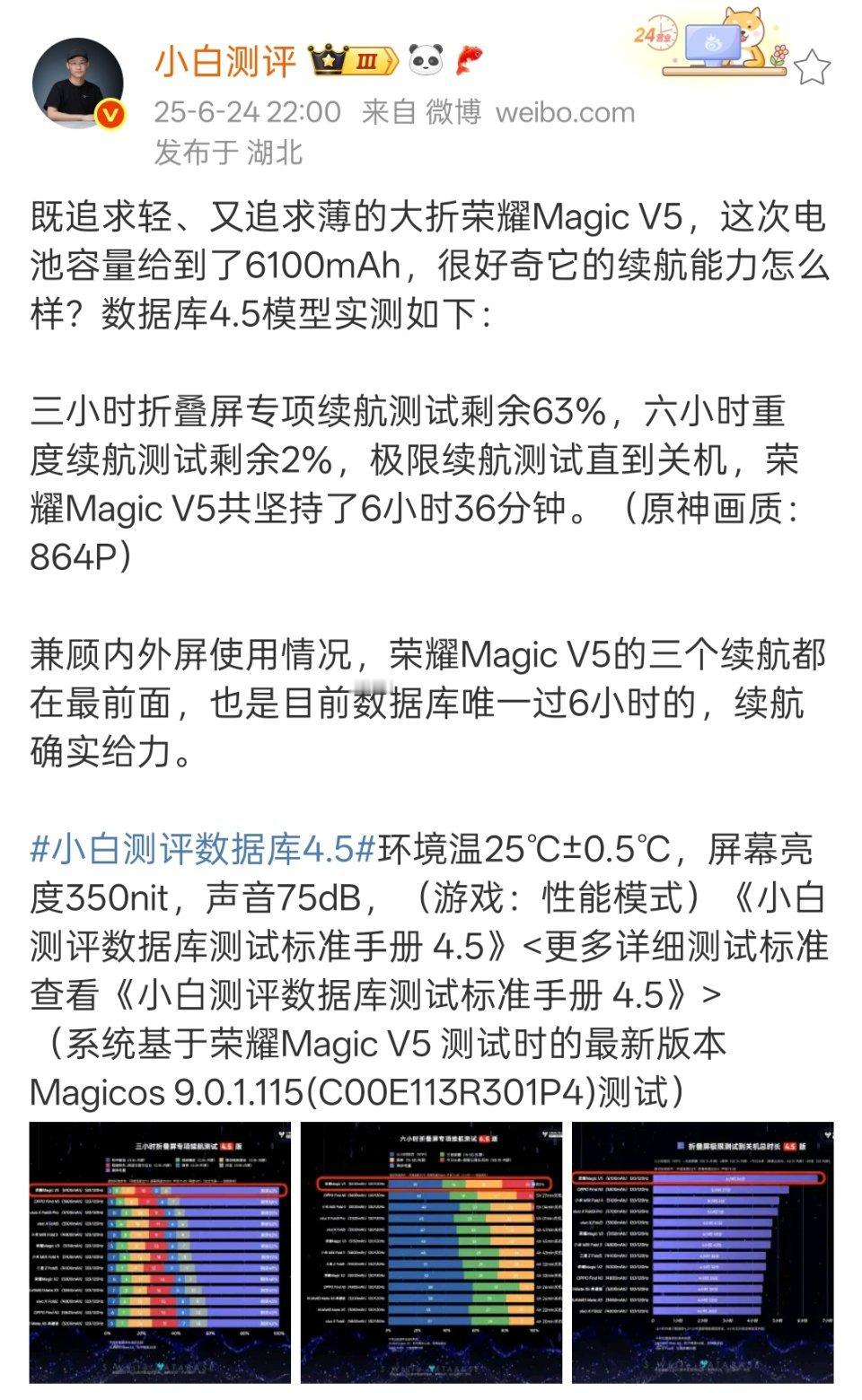 小白测评对荣耀Magic V5的续航测试来了。最新数据库4.5模型数据显示，荣耀
