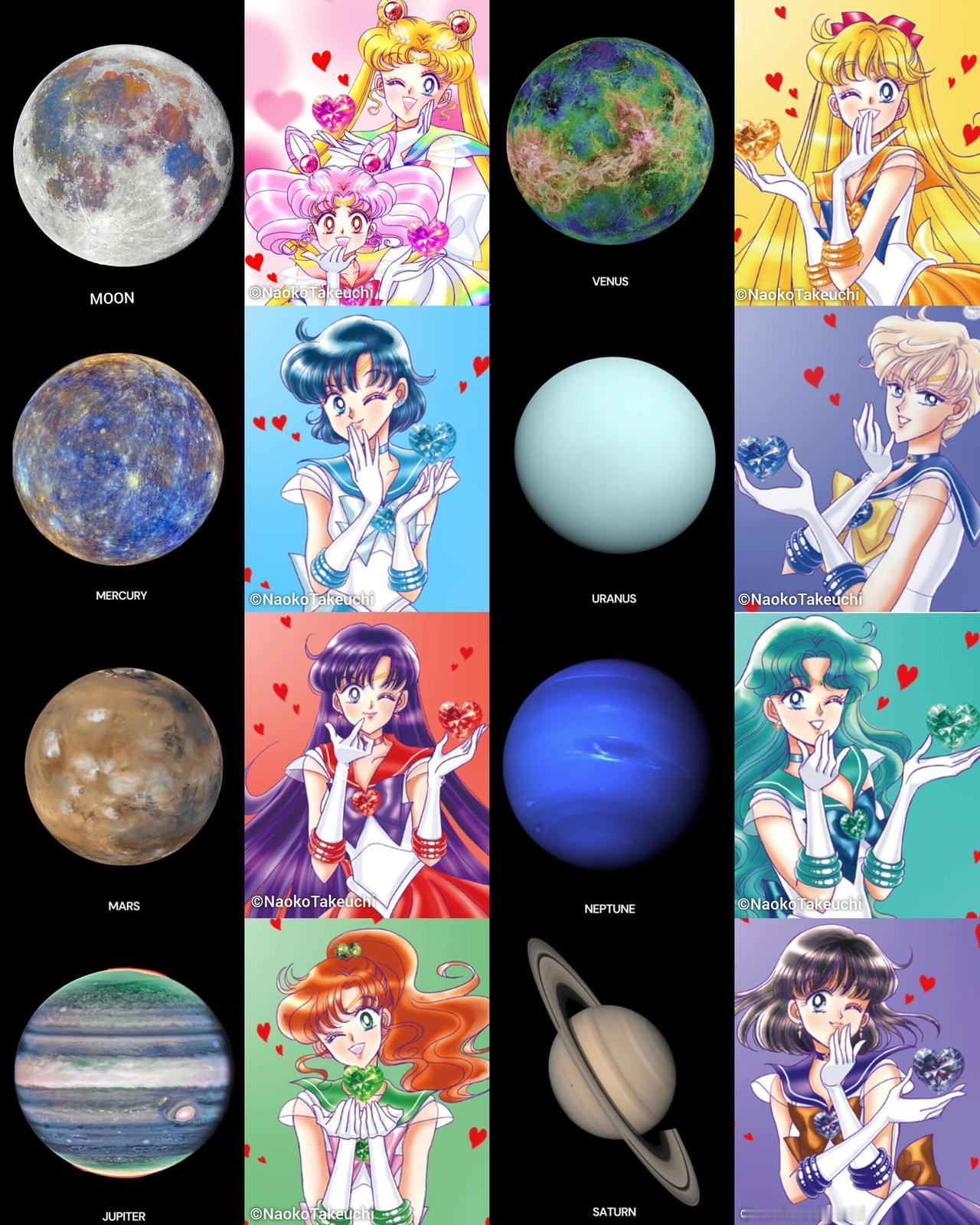 美少女战士们对应的星球